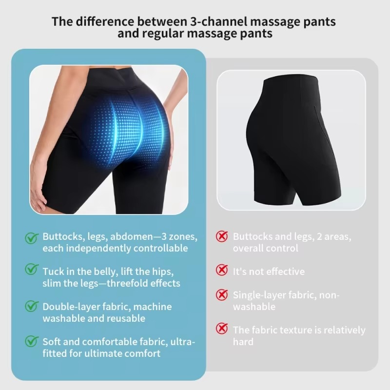Fitness Yoga Pants 3-Zone Inde - Yoga Fitness Zone 评论和价格