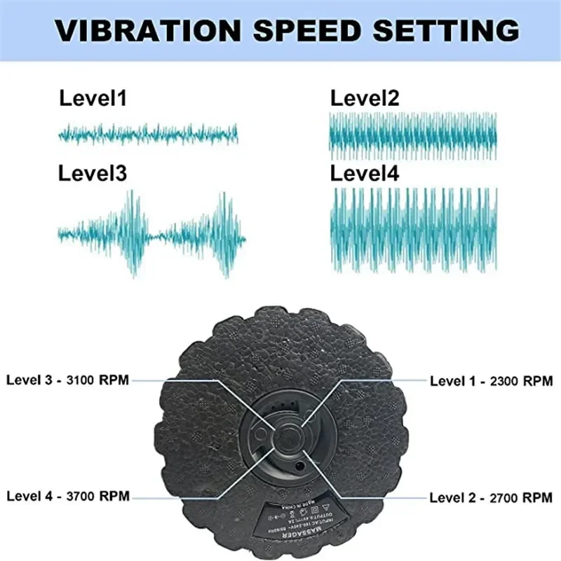 4-Speed Vibrating Electric Yog - Yoga Fitness Wheel 评论和价格